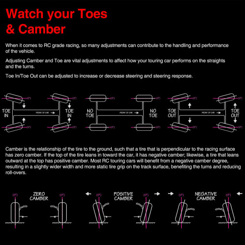 Jauge digital Carrossage - Sky RC