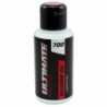 Huile silicone 700 CPS - 75ml