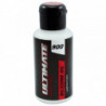 Huile silicone 900 CPS - 75ml