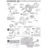 Spool Alu / Acier Tamiya TT02