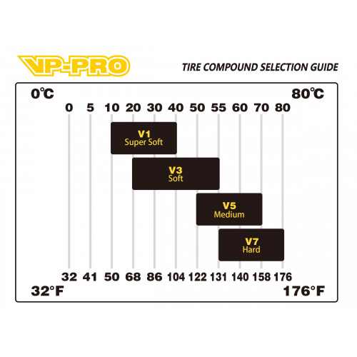 VP-PRO 1/8 GT - PNEUS+JANTES JAUNE- SUPER SOFT V1