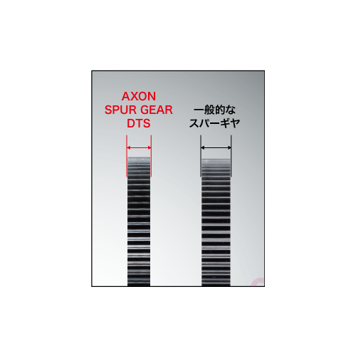 AXON - Couronne DTS 64DP