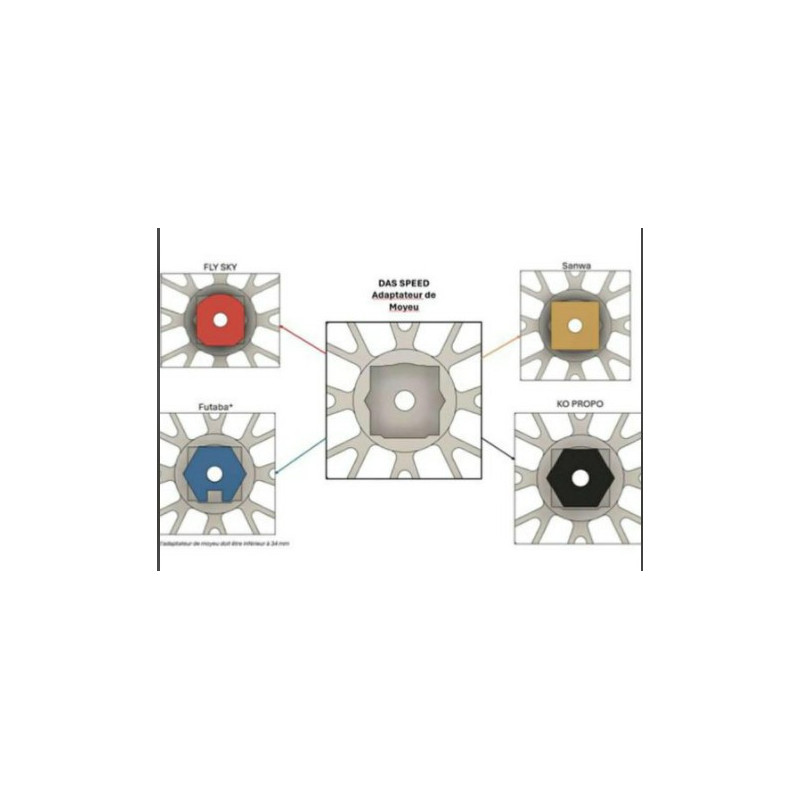 Adaptateur pour Volant DAS Speed.